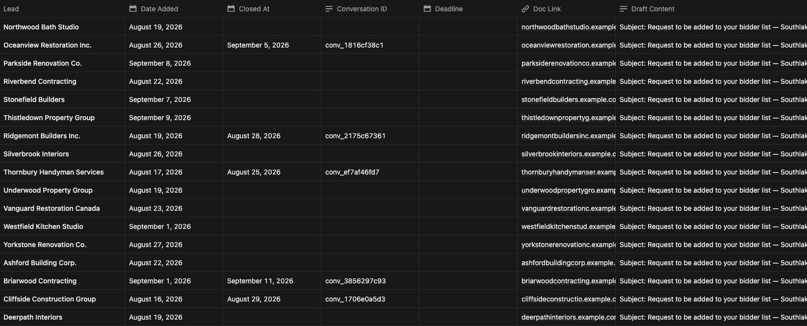 Notion database table of GC leads with columns for lead name, date added, closed at, conversation ID, deadline, doc link, and drafted outreach content.
